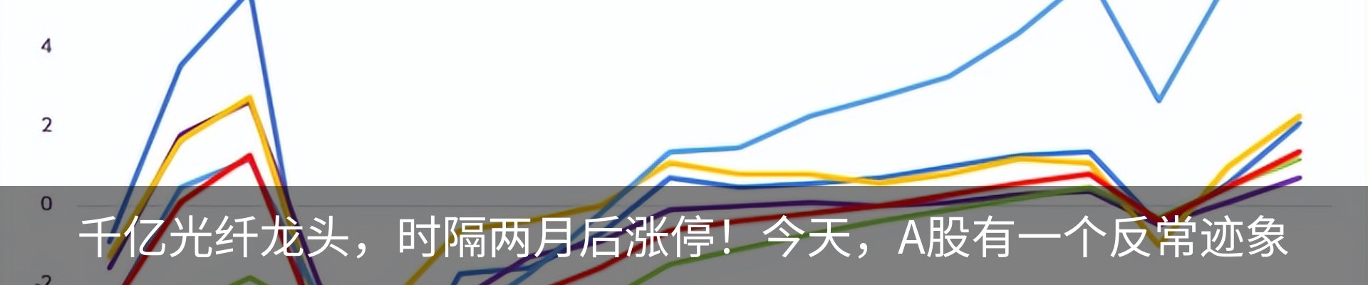 行业资讯